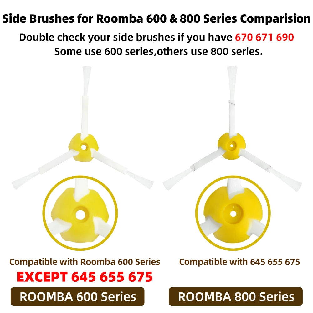 Fit For iRobot Roomba Serie 600 605 614 620 660 630 631 650 
