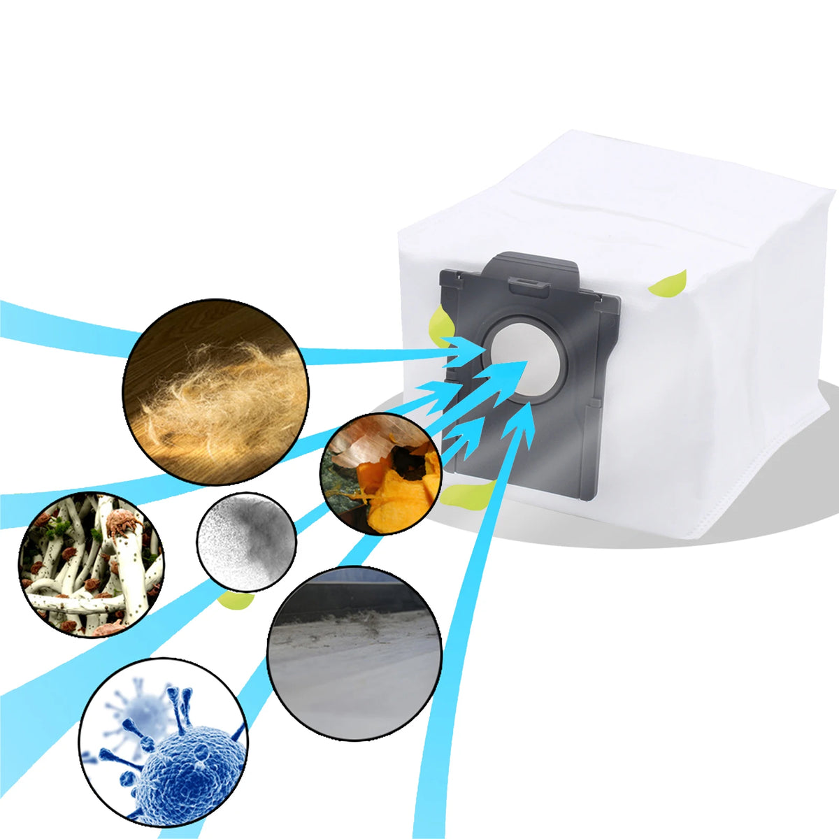 Original Dust Collection Bag (3.2L) for Dreame L10s Pro Ultr