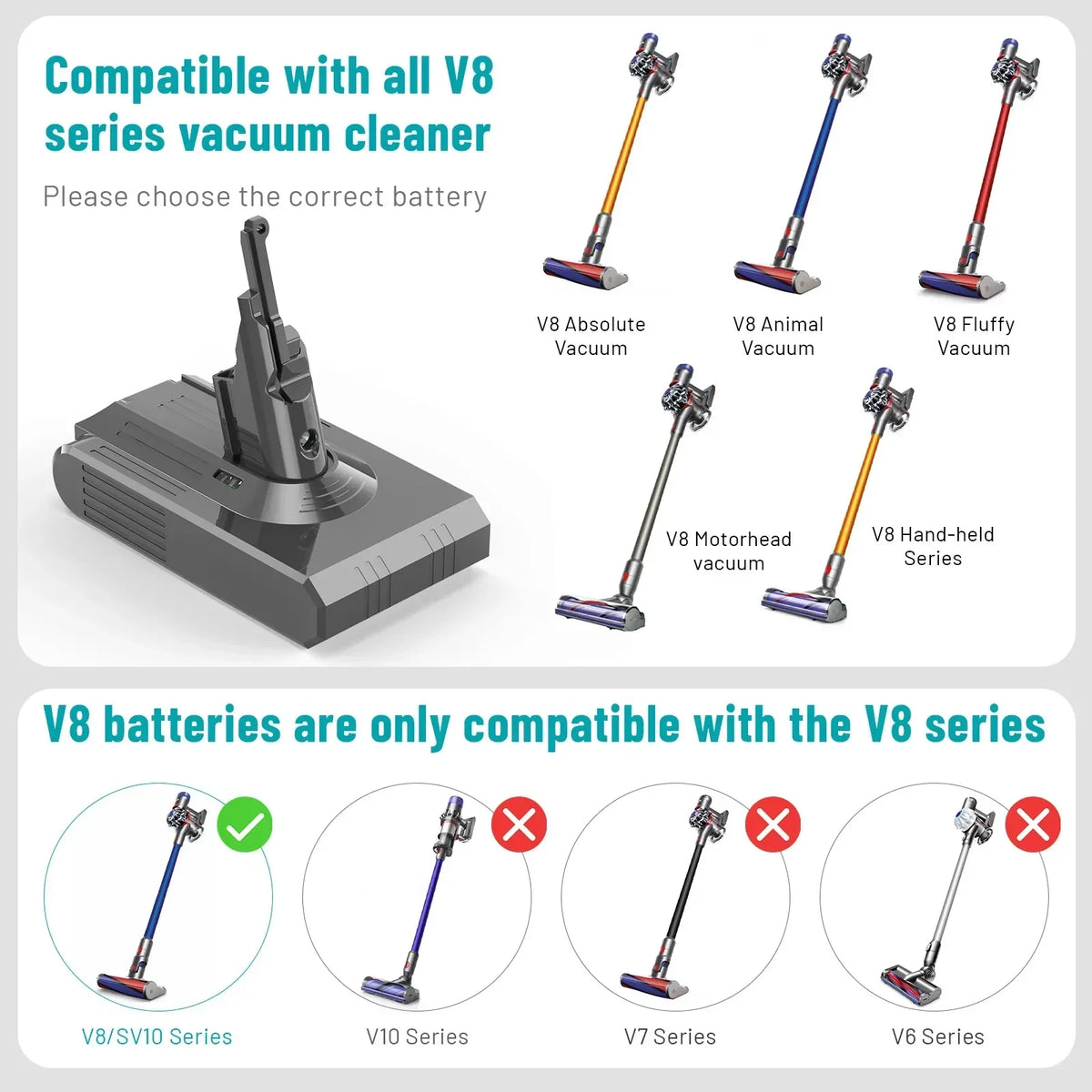 DHL 100% New Vacuum Cleaner Rechargeable Battery for Dyson V