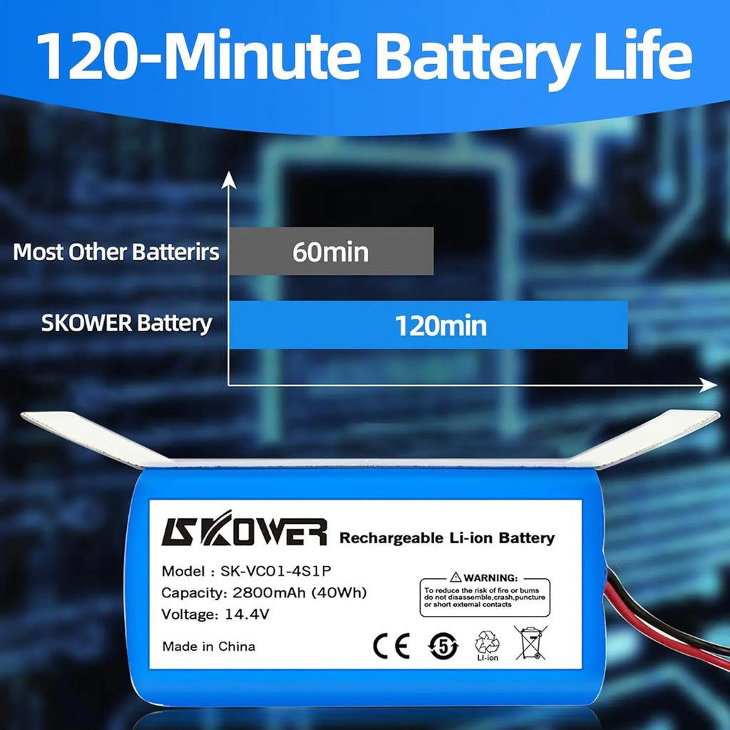 SKOWER 2800mAh Robot Battery For Eufy RoboVac 11 11S Plus 12