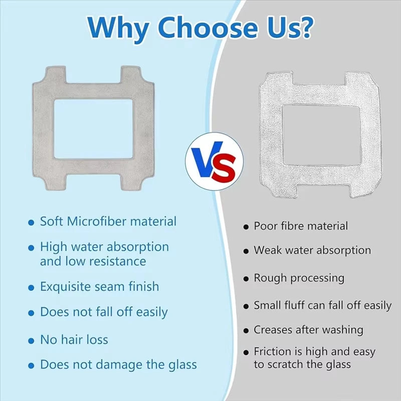 Mops Cloth Kit for Ecovacs Winbot W2S Pro Replacement Window