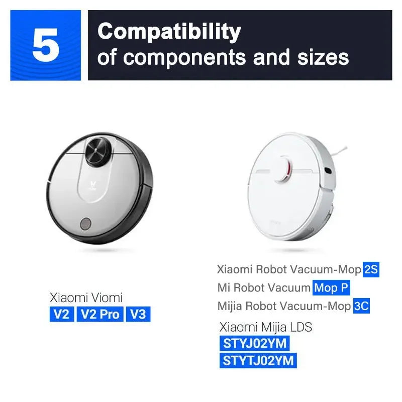 Compatible For Xiaomi Robot Vacuum S10 S12 B106GL / Mop 2S X