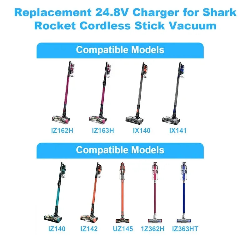 1.8m 24.8V Charger Replacement for Shark XSBT620 Battery DK3