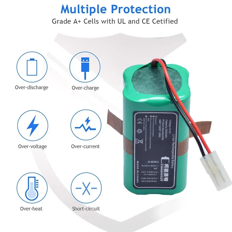 14.4V 3200mAh Battery For Xiaomi Mijia G1 MJSTG1 SKV4136GL M