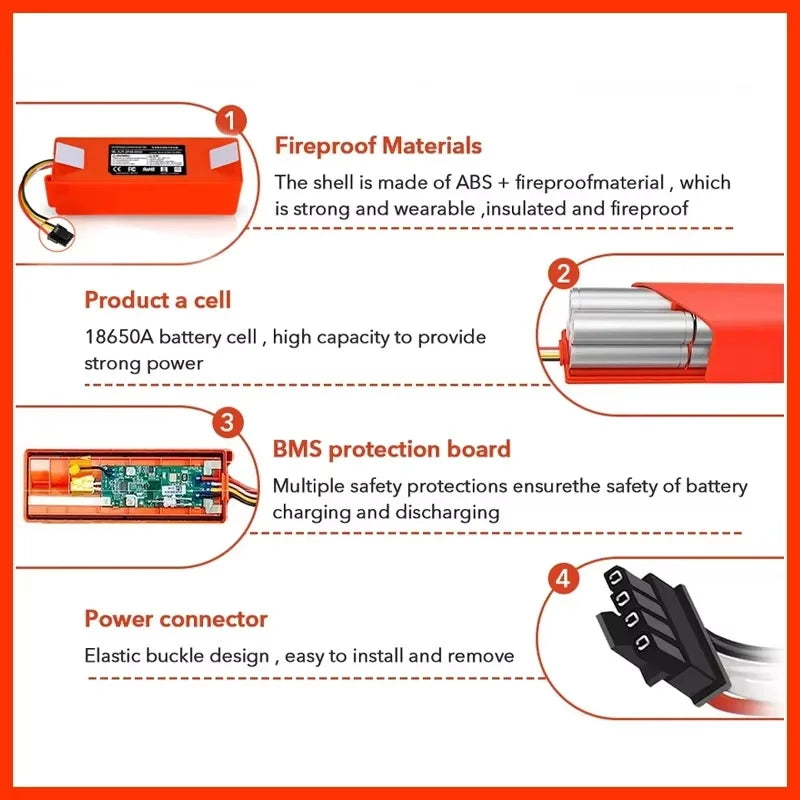 14.4V 12800mAh Replacement Battery for Xiaomi Roborock S55 S