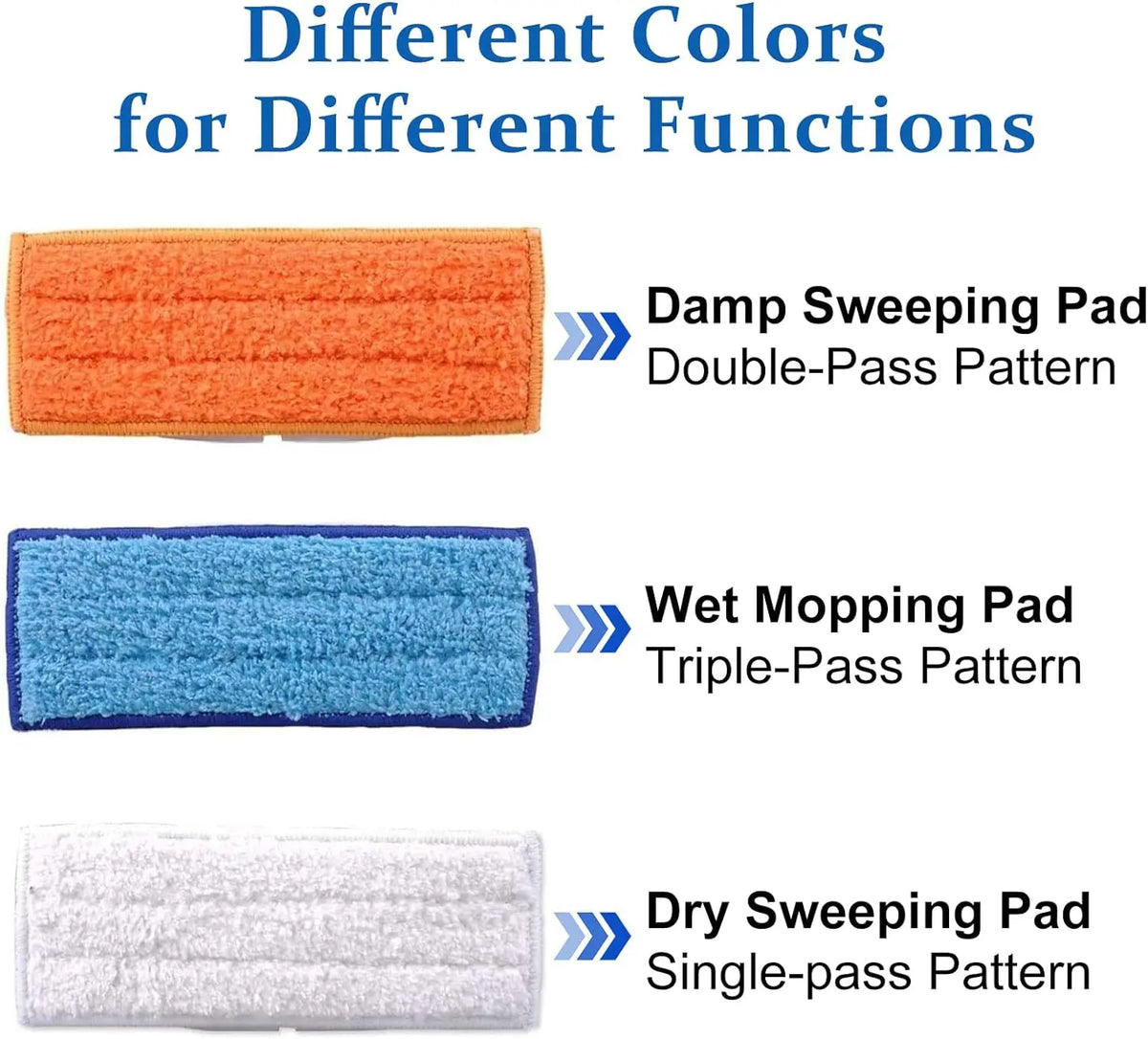 Washable Mopping Pads Kit For iRobot Braava Jet 200 Series 2