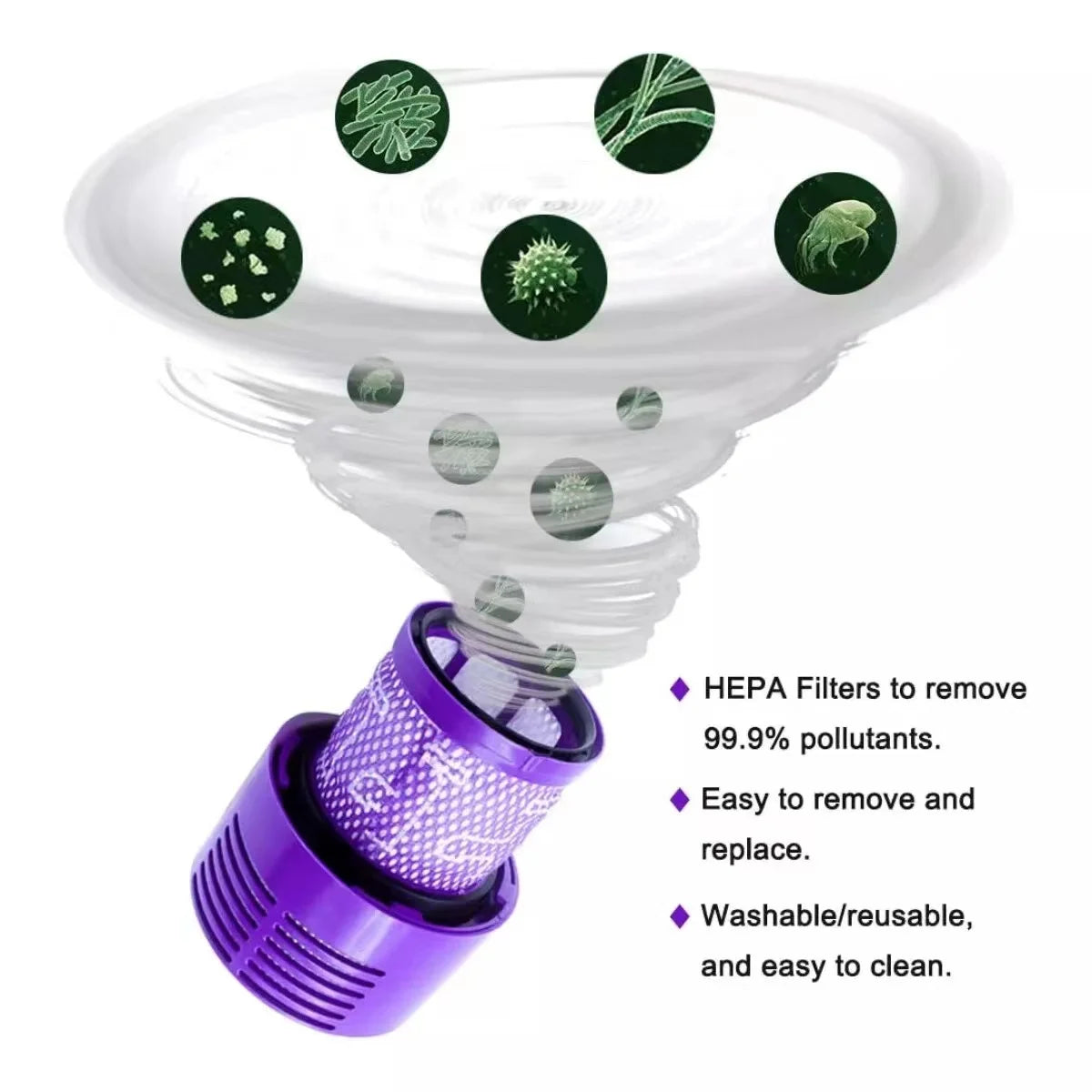 For Dyson V10 Filter Hepa Accessories Robot Vacuum Cleaner S