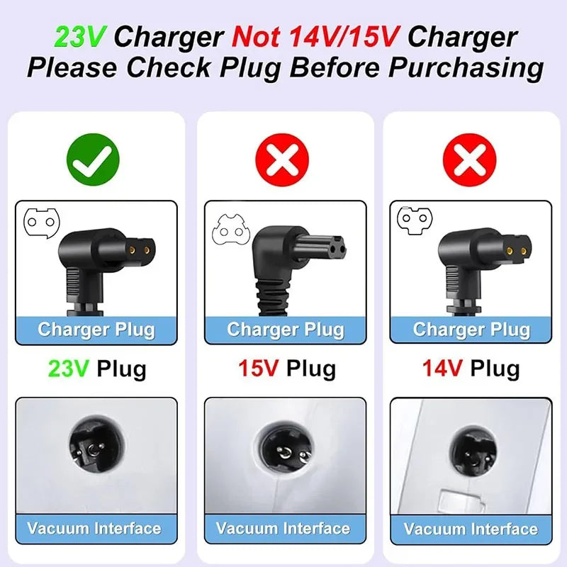 23V 0.4A Charger Replacement for Black & Decker Vacuum N5119