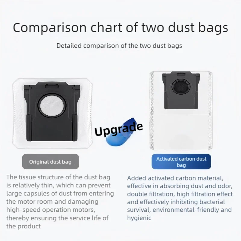 Dreame L40 Ultra / X40 Ultra Robot Vacuum Accessories Dust B