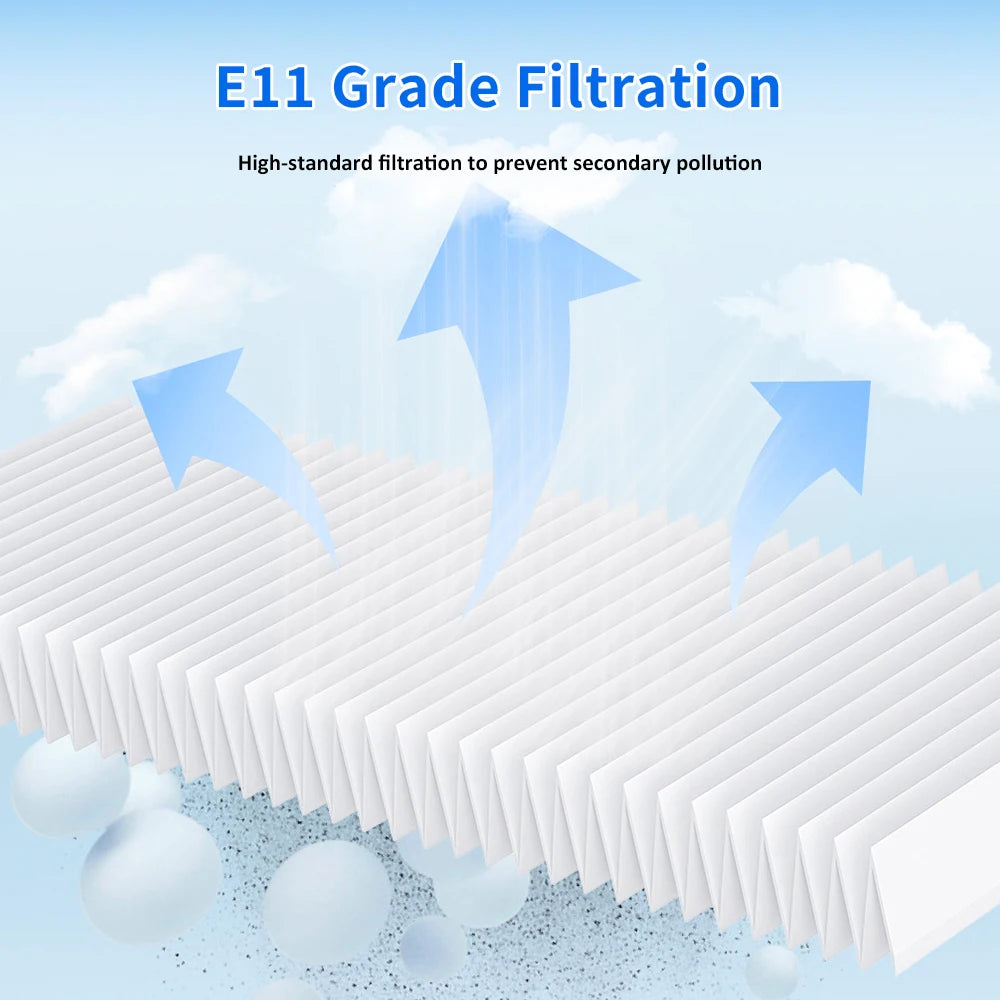HEPA Filter For Xiaomi E12 E10 B112 S20 D106 E10C 3C Plus C1