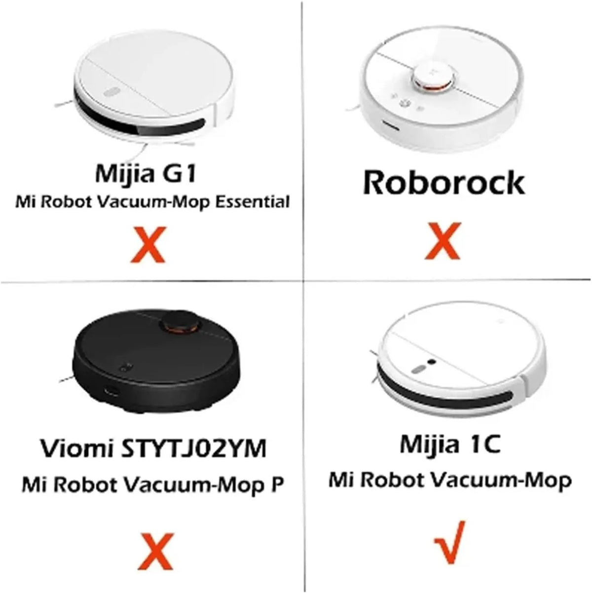 For Xiaomi Mijia 1C/2C/1T STYTJ01ZHM Robot Vacuum Cleaner Wa