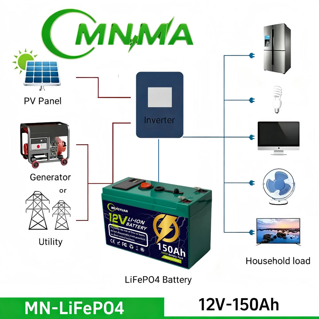 12V 150Ah Lithium-Ion Battery Built-in BMS Deep Cycle for LE