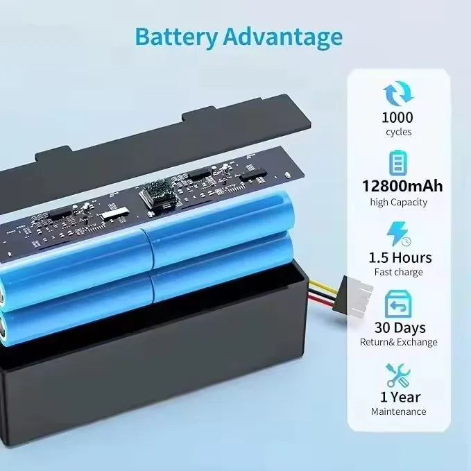 Original 14.4V 12800mAh 9800mAh STYTJ02YM Battery Compatible