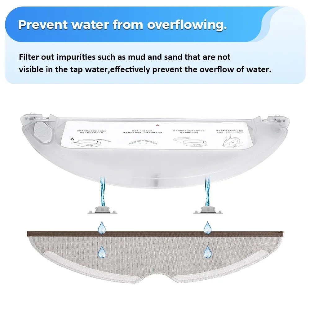 Water Tank Filter Mop Cloth For Roborock S5 S6 S6 Pure S60 S