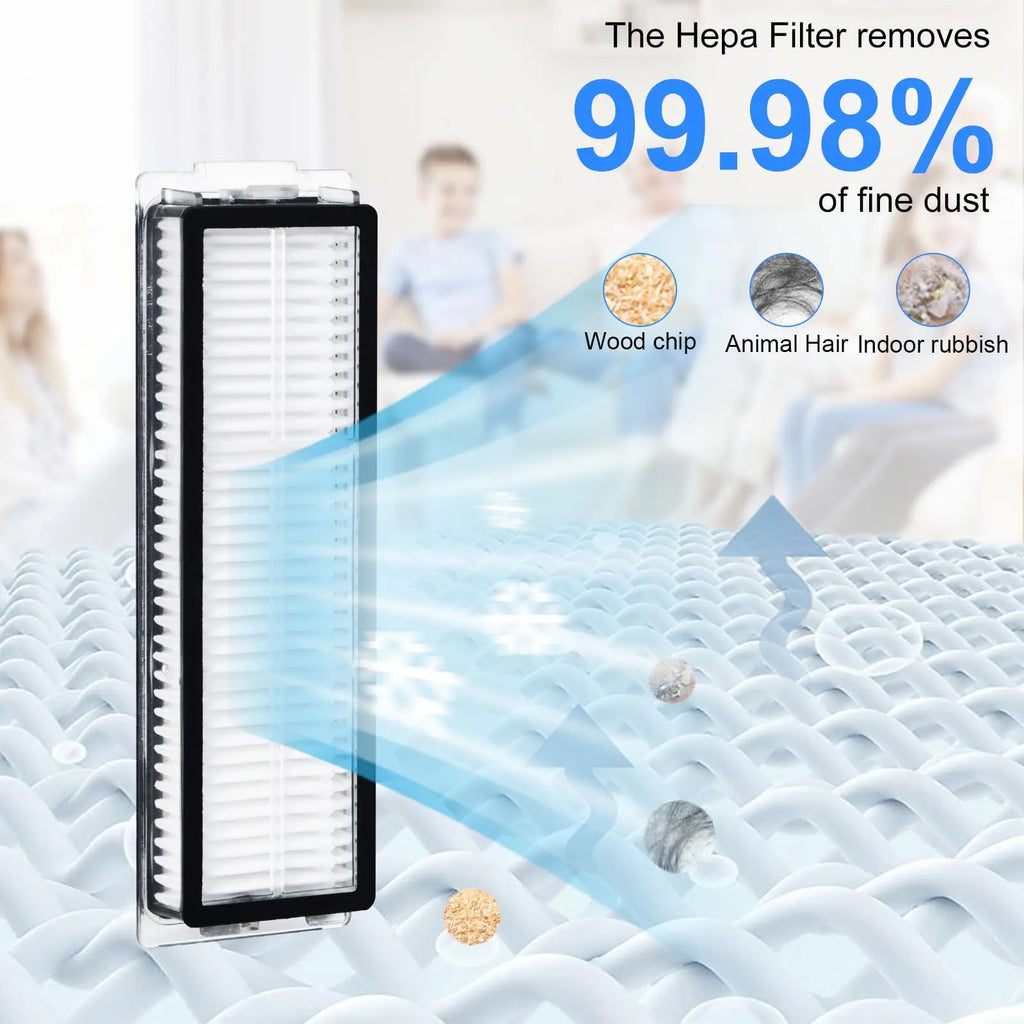 Hepa Filter Accessories for Xiaomi X20 Max/X20 Pro/Mijia M30