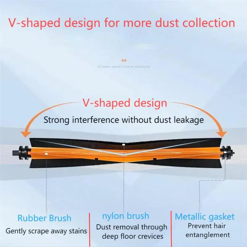 For Xiaomi Robot Vacuum X20+ / X20 Plus Parts Accessories Ma