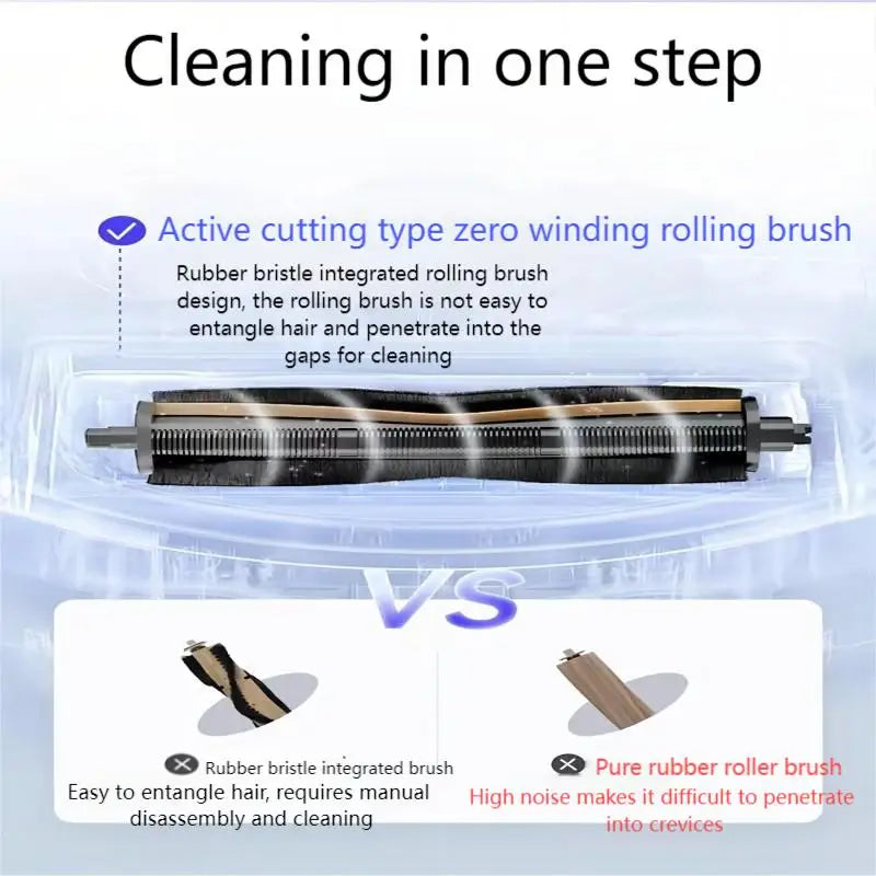Dreame L40 Ultra / X40 Ultra Robot Vacuum Accessories Dust B