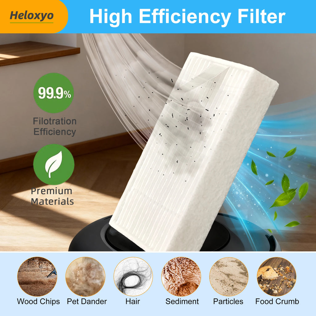 For ILife HEPA Filter V5 V5s V3 V3S V5S V50 Pro V55 X5 Robot
