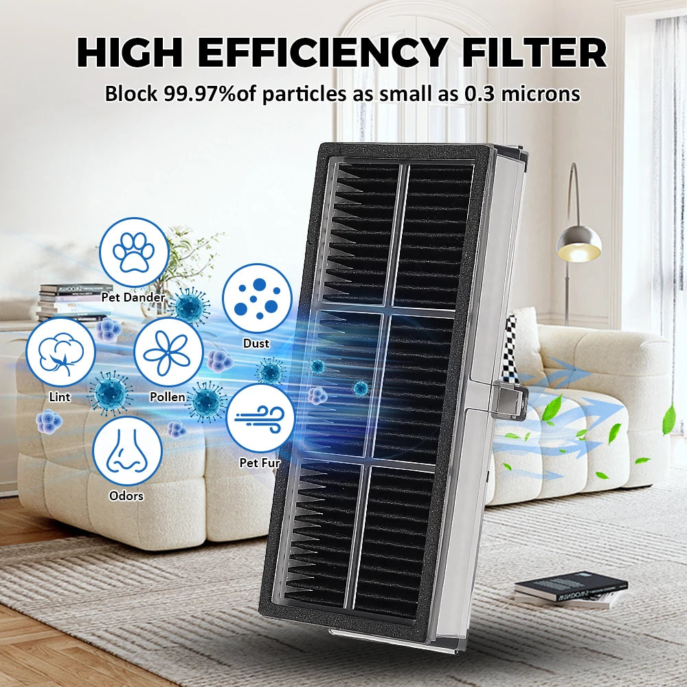 HEPA Filter For Dreame L10s Pro Ultra Heat /X30 Ultra / L10s