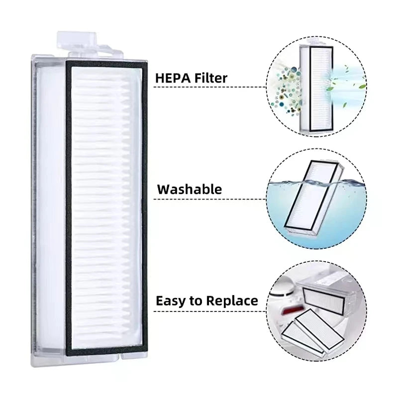 Roborock Q7 Max / Q7 Max+ / Q7 Plus / T8 HEPA Filter Robot V
