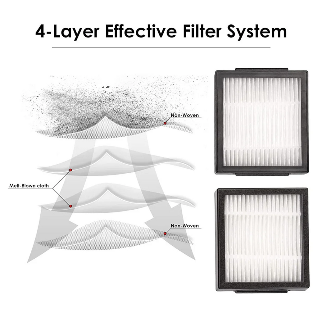 16PCS Replacement HEPA Filter for iRobot Roomba Combo J7+ J9