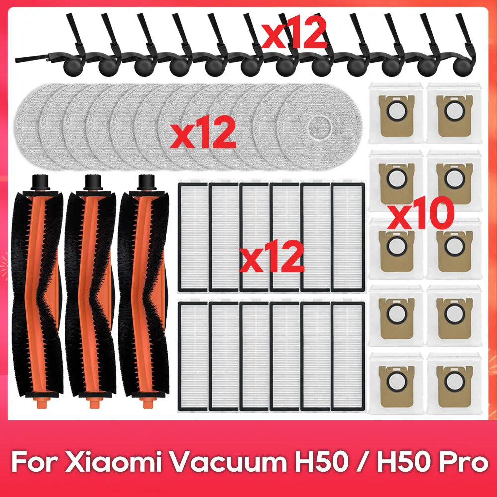 Compatible with ( Xiaomi Robot Vacuum H50 / H50 Pro ) Main S
