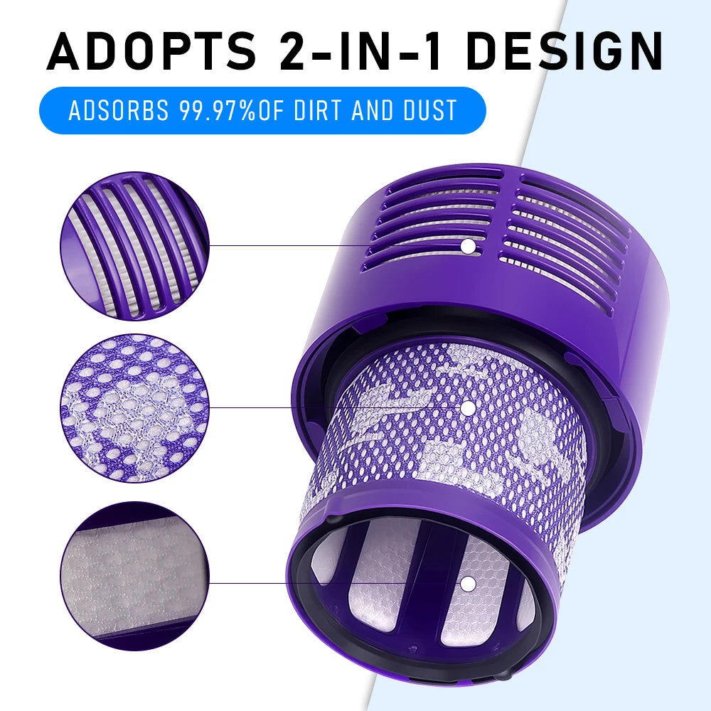 Vacuum Attachment For Dyson V10 SV12 Filter Hepa Accessories