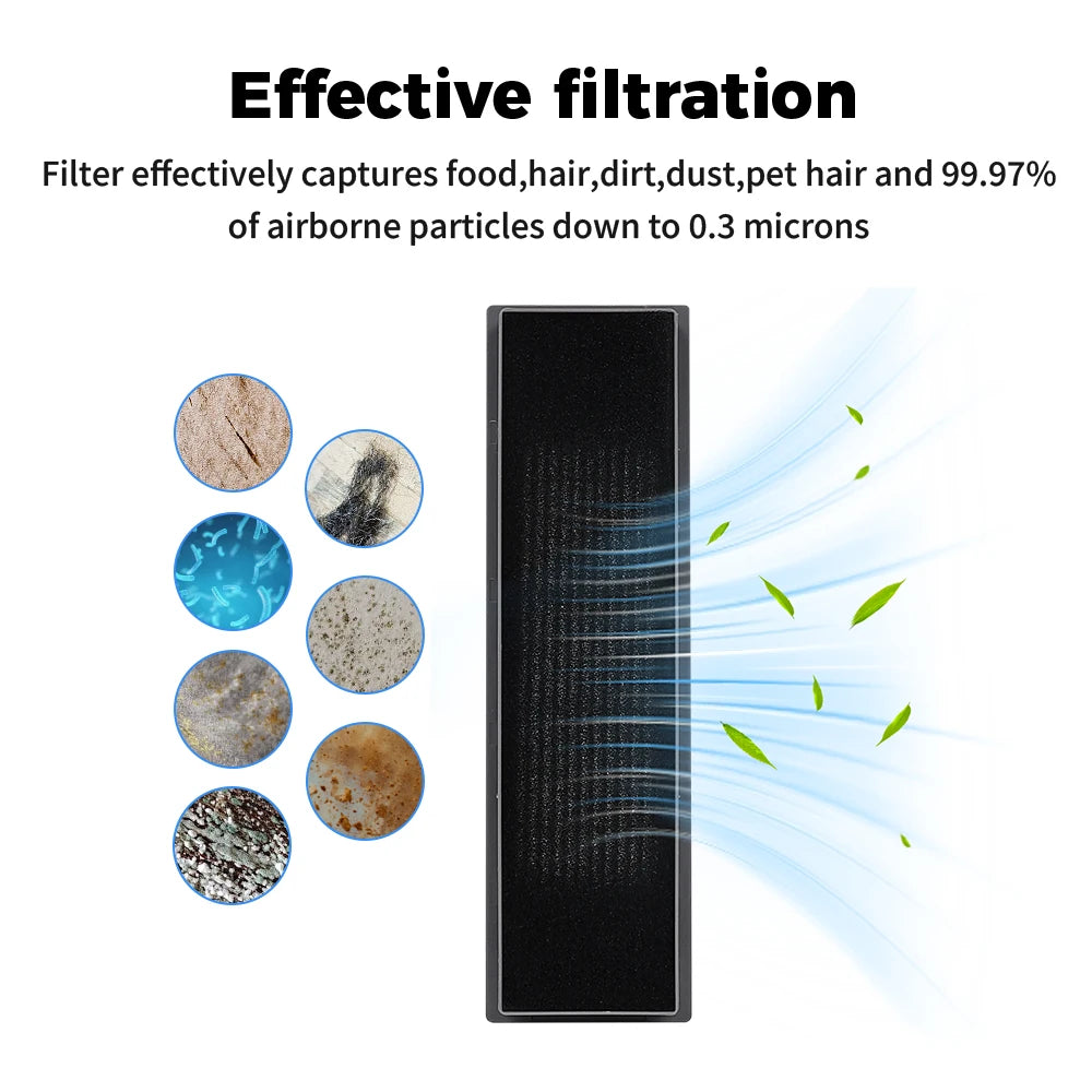 Filters Part For Ecovacs Deebot OZMO 920/950/T5/T8/T9/T8 AIV