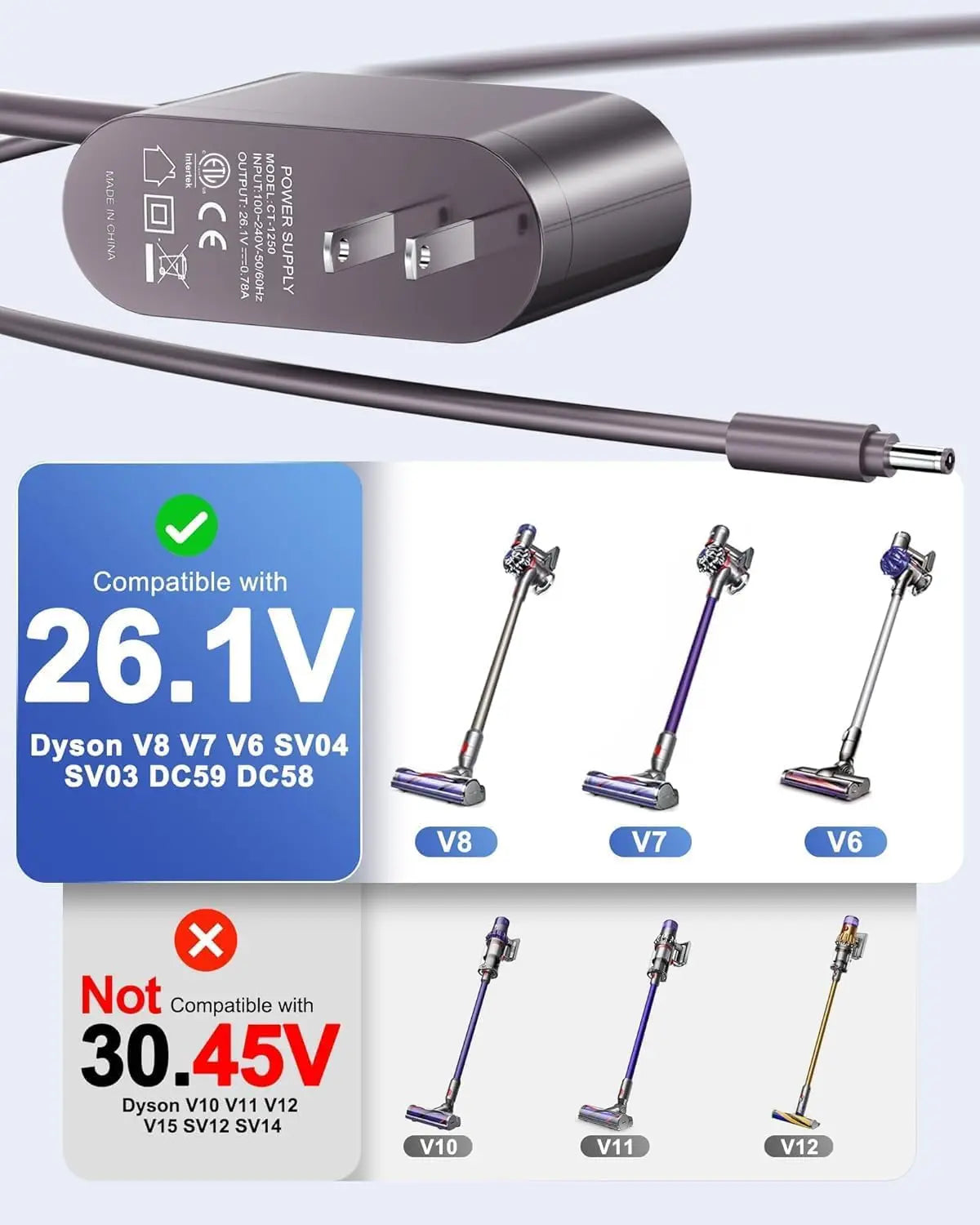 26.1V 0.78A Replacement Charger For Dyson V8 V7 V6 DC58 DC61