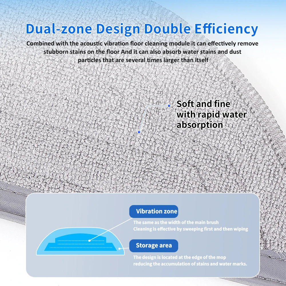 Mop Cloth For Roborock S8 MaxV Ultra S8 Max Ultra G20S Antib