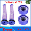 HEPA Filter for Dyson V8 V7 Accessories Robot Vacuum Cleaner