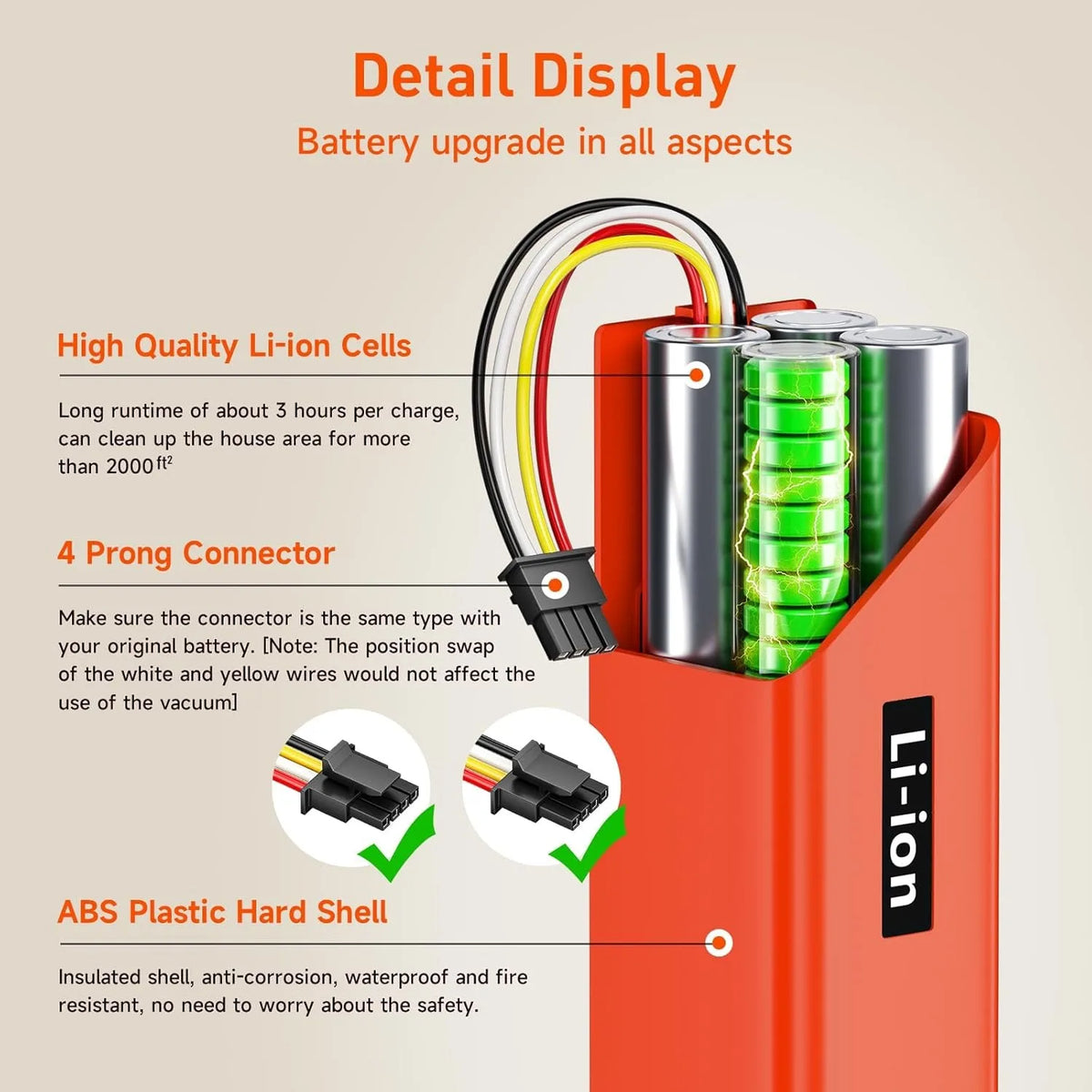 Rechargeable Li-ion Battery for Roborock S4 Max S5 Max S6 Ma