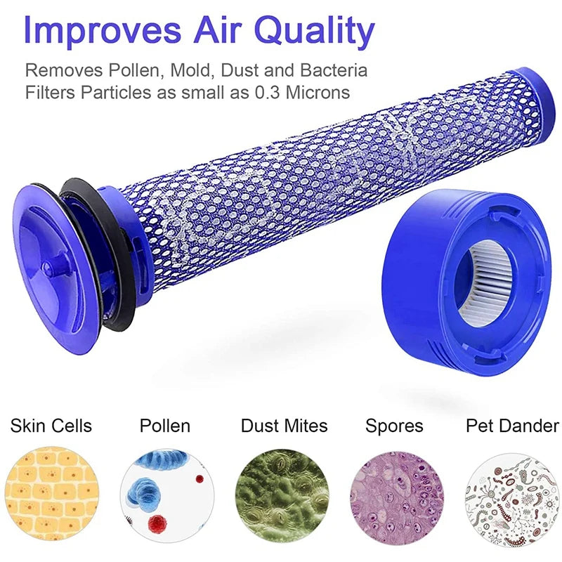 HEPA Filter for Dyson V8 V7 Accessories Robot Vacuum Cleaner