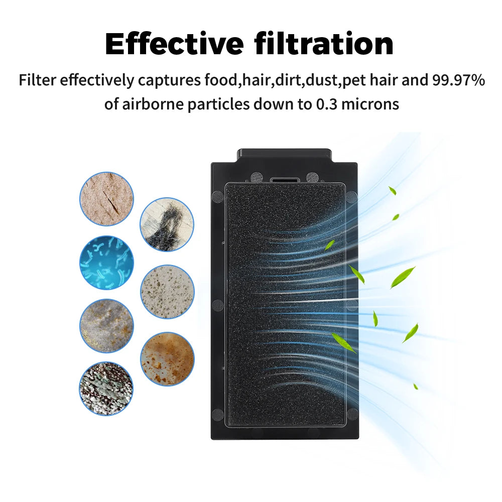HEPA Filters for ECOVACS DEEBOT T50 Pro / T50 Omni / T50 Pro