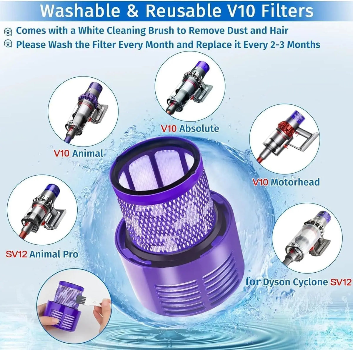 For Dyson V10 SV12 Filter Hepa Accessories Robot Vacuum Clea