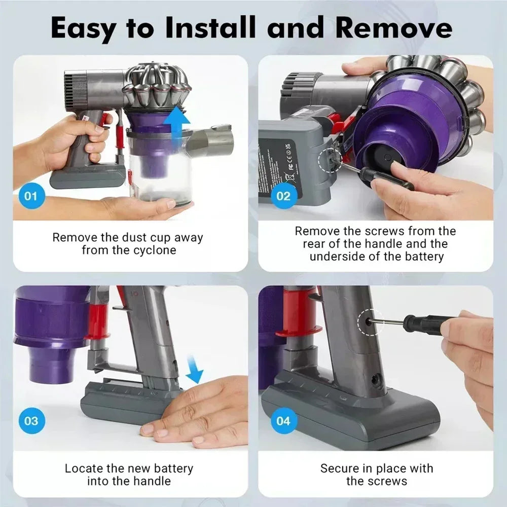 DHL 100% New Vacuum Cleaner Rechargeable Battery for Dyson V