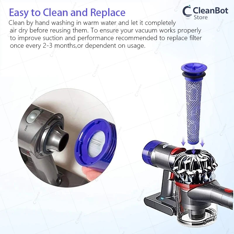For Dyson V8 V7 Accessories Robot Vacuum Cleaner Washable Fi