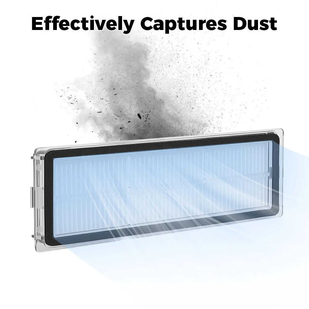 HEPA Filter For Xiaomi X20+ X10+ X20 Plus X10 Plus Mijia 1C 