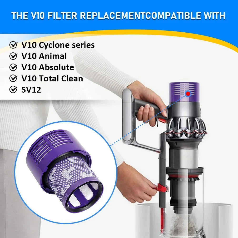 For Dyson V10 US SV12 Filter Hepa Accessories Robot Vacuum C