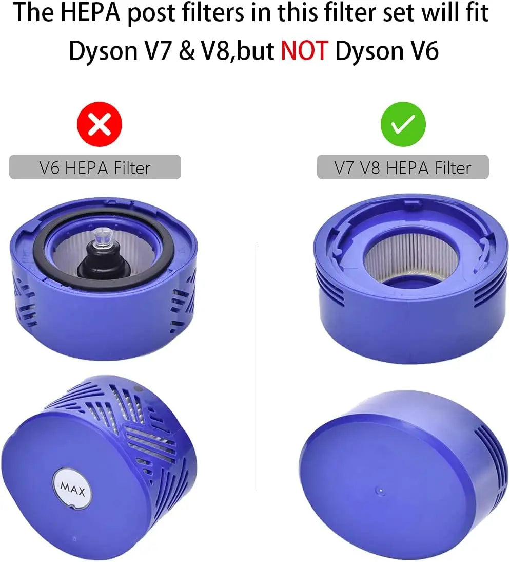 For Dyson V7 V8 SV10 SV11 Spare Parts Handhold Robot Vacuum 