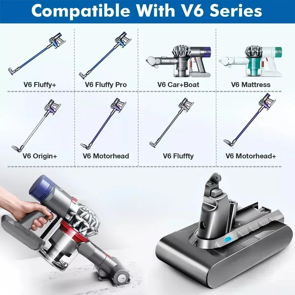 DHL 100% New Vacuum Cleaner Rechargeable Battery for Dyson V