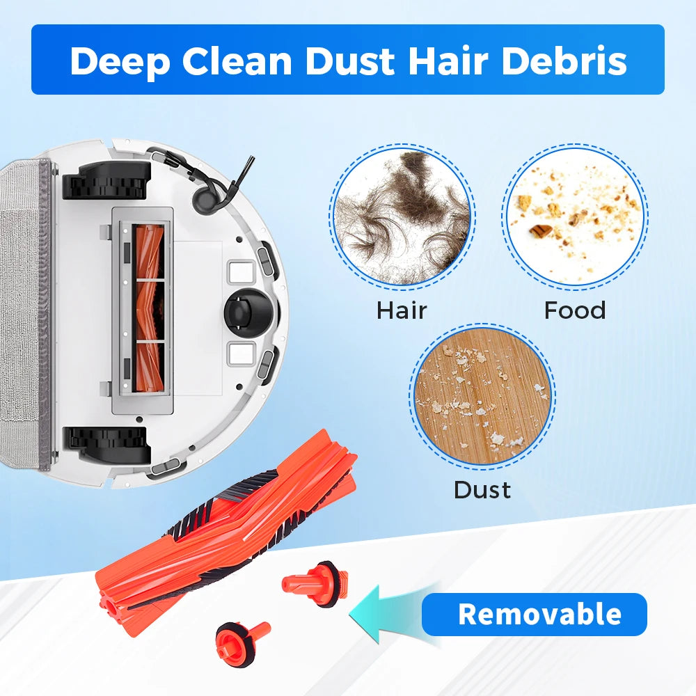 For Xiaomi S40 OV81 Robot Vacuum Cleaner Parts Main Brush Mo