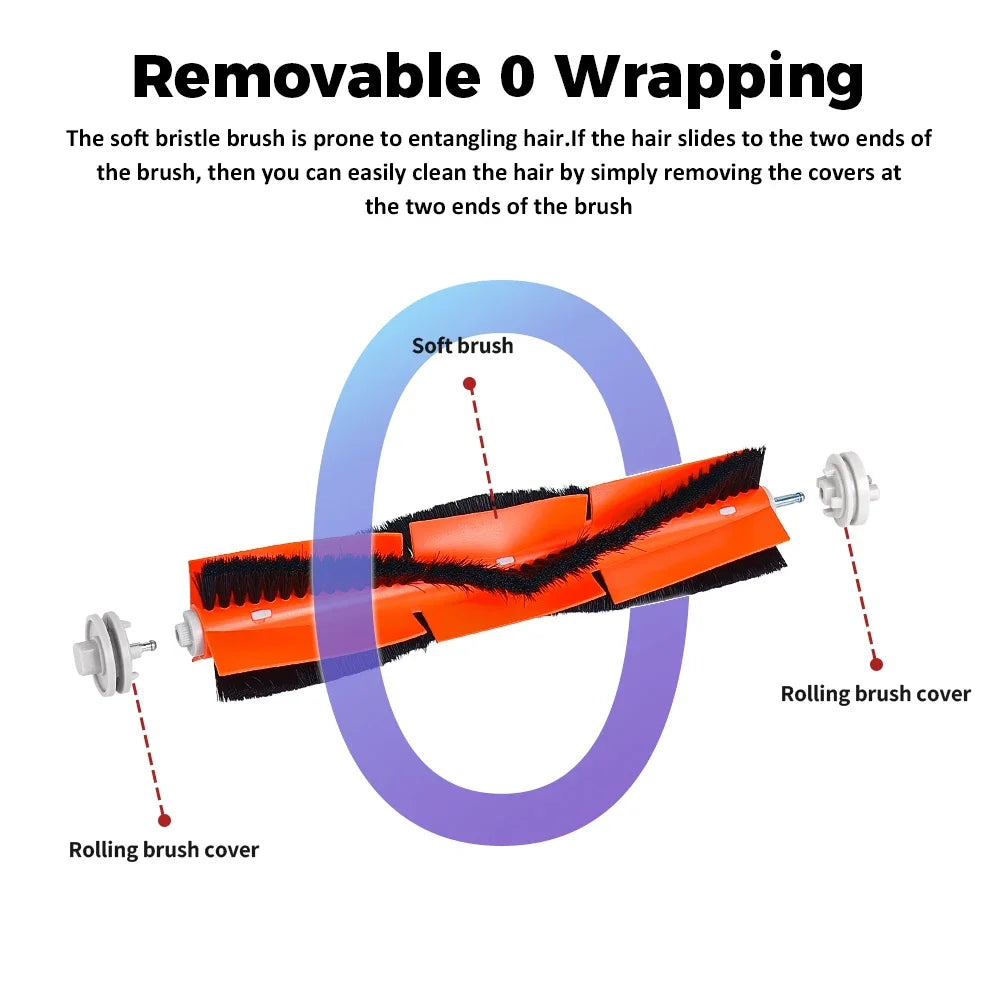 Replacement Parts For Xiaomi Mi Robot Vacuum Mop 2 Ultra STY