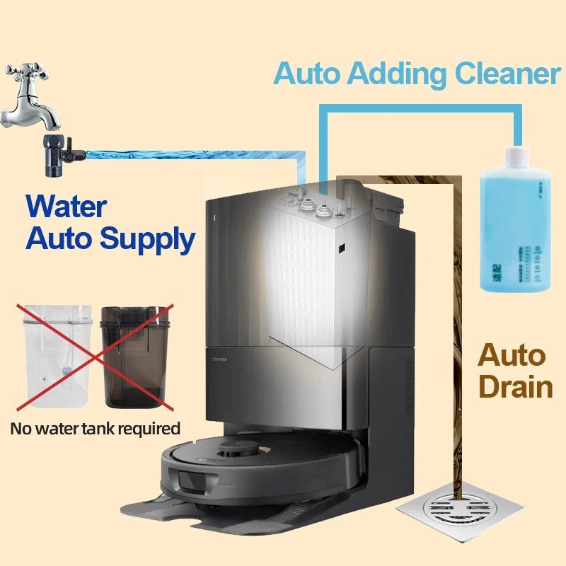 Ecovacs X11 X12 T90 X9 T50 X8 X1 Robot Vacuum Water Change K
