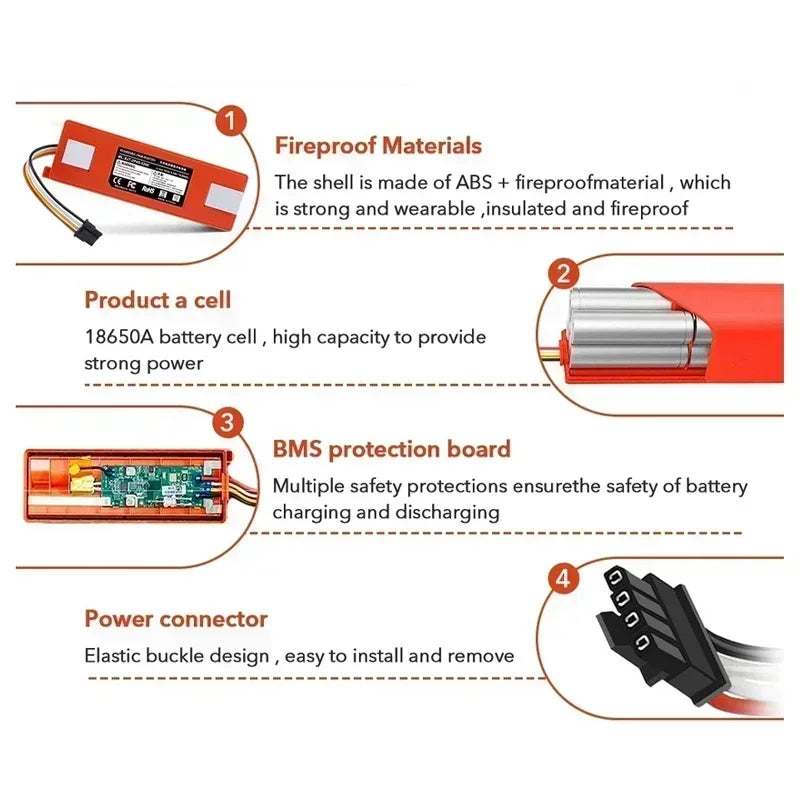 14.4V BRR-2P4S-5200S Robotic Vacuum Cleaner Battery For Xiao
