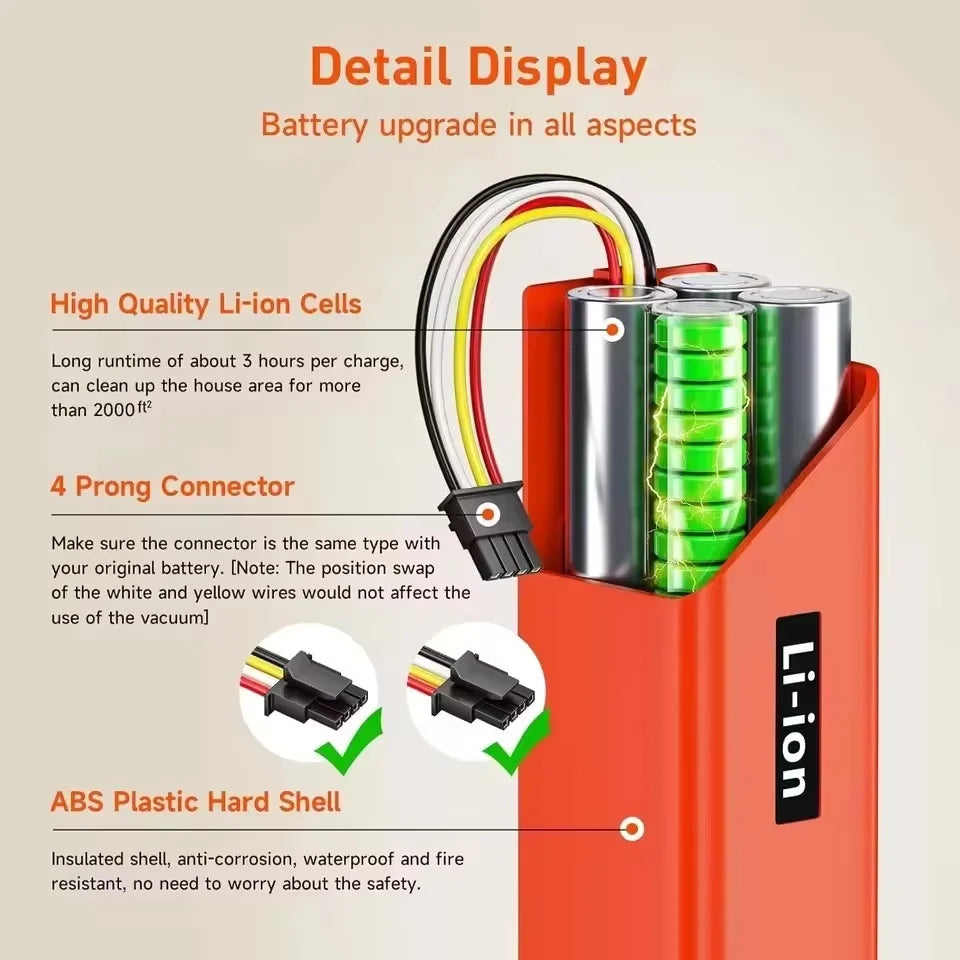 New2026 14.4V 2800mah-12800mAh Replacement Battery MDKSLS fo