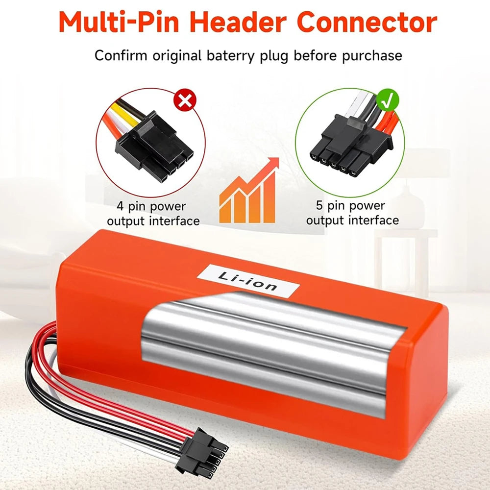 14.4V Replacement Battery 7000mAh 97.92Wh for Xiaomi MJST1S 