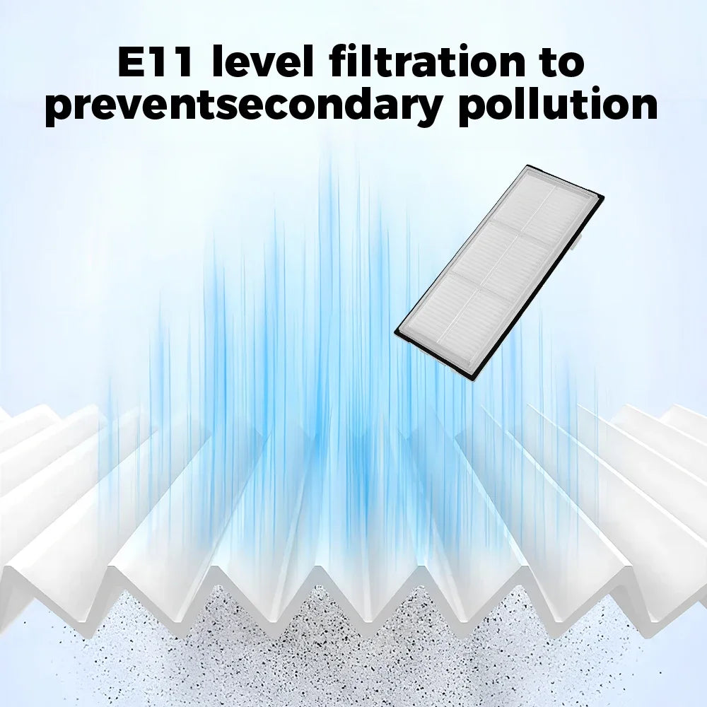 HEPA Filter For Roborock S7/S7+/S7 MaxV/S7 MaxV Plus/Ultra/ 
