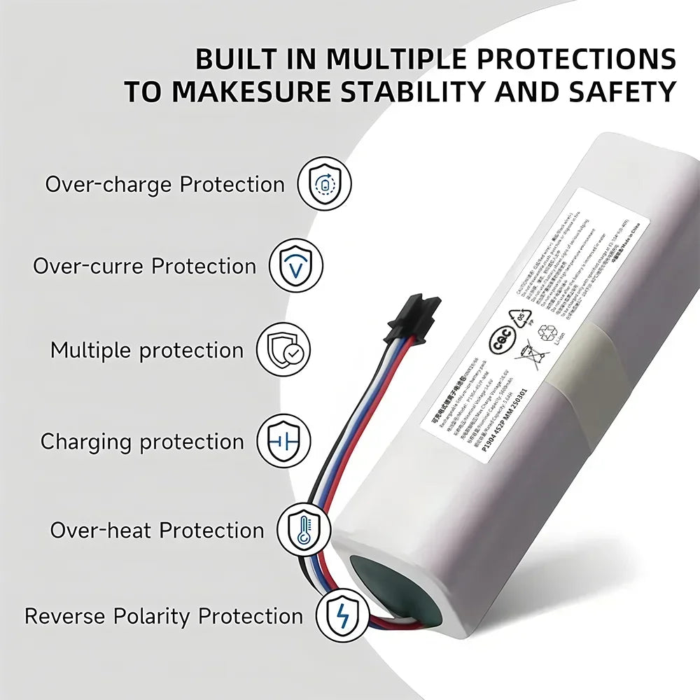 14.4V 12800mAh Replacement Battery 4S2P-MMBK P2150-4S2P-XWDL