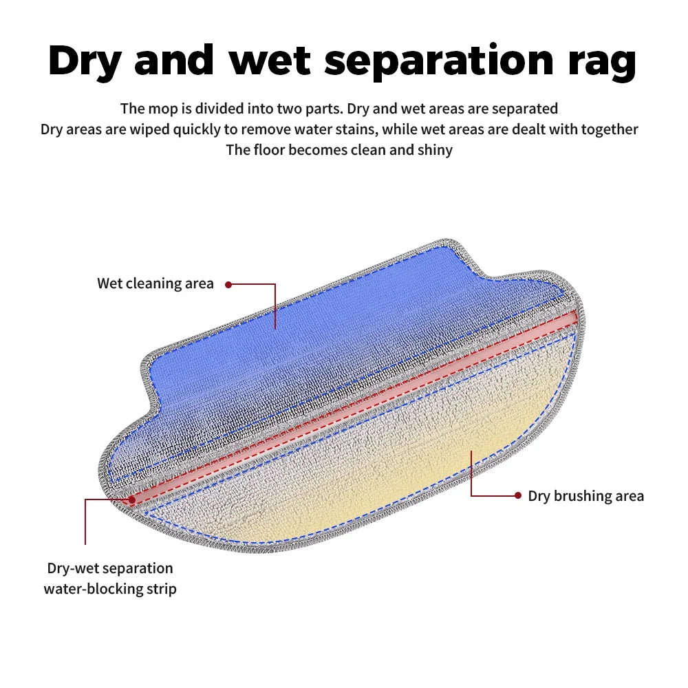 For Xiaomi Robot Vacuum Mop 2S/Pro/P/S10EU/STYTJ02YM/V3/SE P